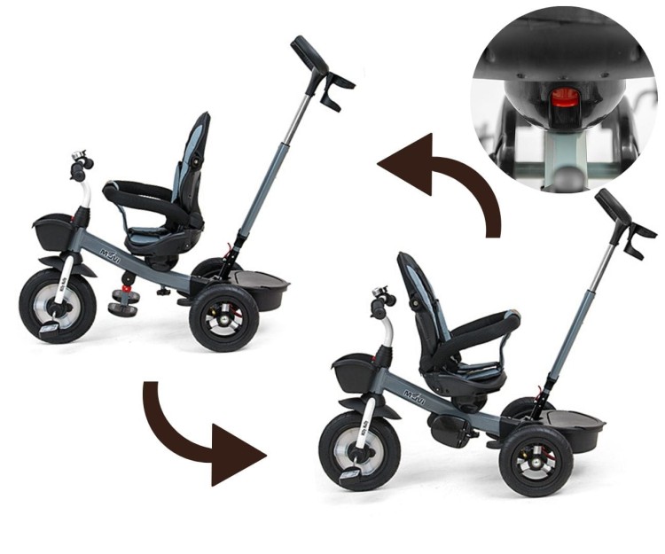 bdc0eaa3cd764e2eb04f7295755ac123