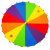 058a0f77d076ee6395db508dc8d142fc