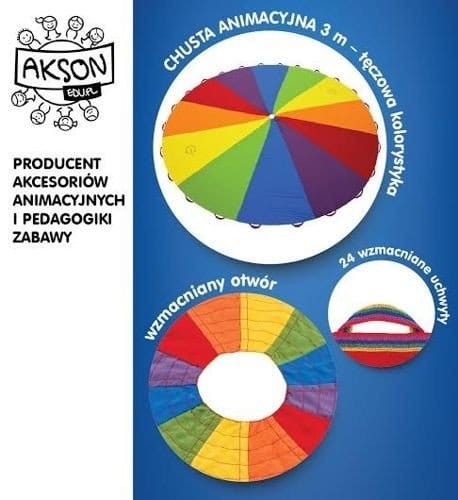 b3c0804da4840e4cd6012072adebba85