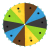 0e20dd8d4e4c40dd96ca3ab8f02c1162
