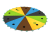 3722ddd13c754aba5df45aad956c56df